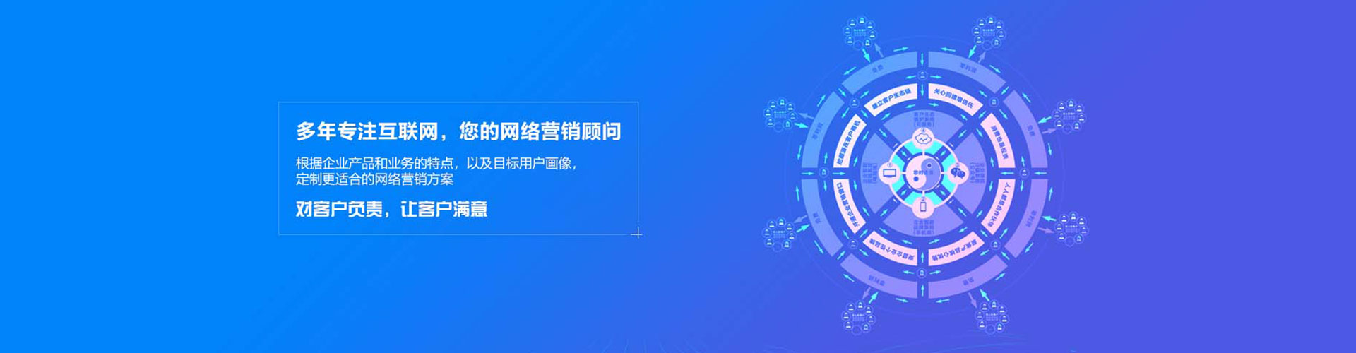 汤旺sem运营